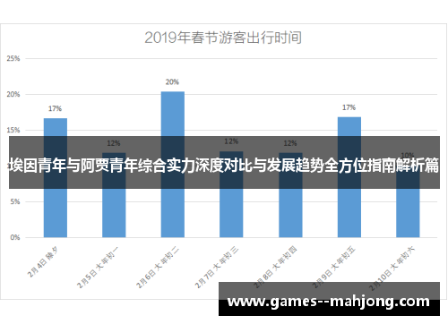 埃因青年与阿贾青年综合实力深度对比与发展趋势全方位指南解析篇 埃因青年与阿贾青年综合实力深度对比与发展趋势全方位指南解析篇