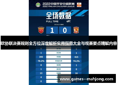 欧协联决赛规则全方位深度解析实用指南大全与观赛要点精解内容
