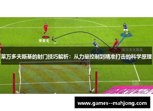 莱万多夫斯基的射门技巧解析：从力量控制到精准打击的科学原理