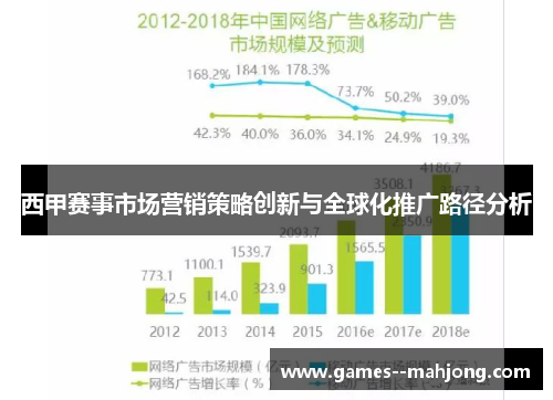 西甲赛事市场营销策略创新与全球化推广路径分析