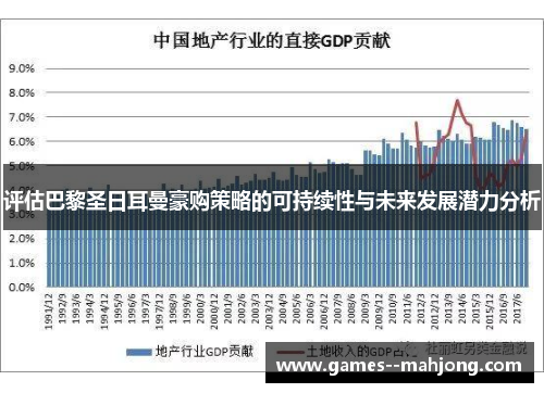评估巴黎圣日耳曼豪购策略的可持续性与未来发展潜力分析