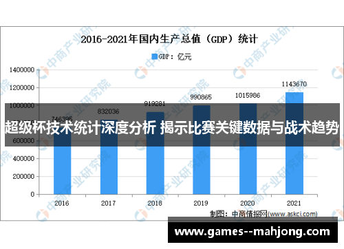 超级杯技术统计深度分析 揭示比赛关键数据与战术趋势