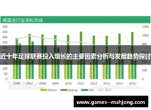 近十年足球联赛投入增长的主要因素分析与发展趋势探讨