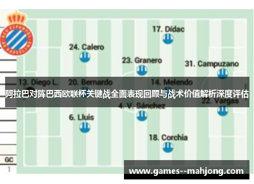 阿拉巴对阵巴西欧联杯关键战全面表现回顾与战术价值解析深度评估