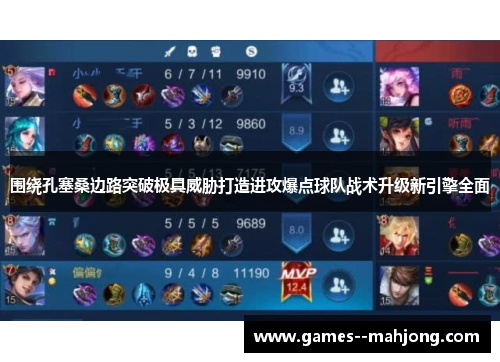 围绕孔塞桑边路突破极具威胁打造进攻爆点球队战术升级新引擎全面 围绕孔塞桑边路突破极具威胁打造进攻爆点球队战术升级新引擎全面