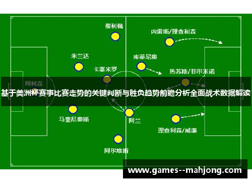基于美洲杯赛事比赛走势的关键判断与胜负趋势前瞻分析全面战术数据解读