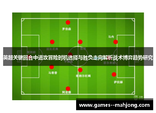 英超关键回合中进攻冒险时机选择与胜负走向解析战术博弈趋势研究 英超关键回合中进攻冒险时机选择与胜负走向解析战术博弈趋势研究